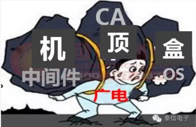 有線電視能挺過未來的三年嗎？